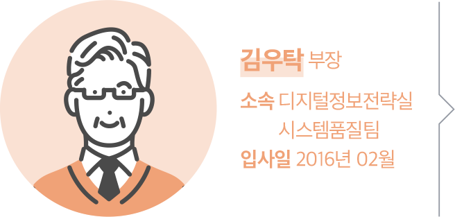 김우탁 부장